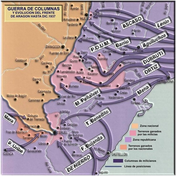 Mapa sobre la zona de actuación de cada columna en el frente de Aragón
