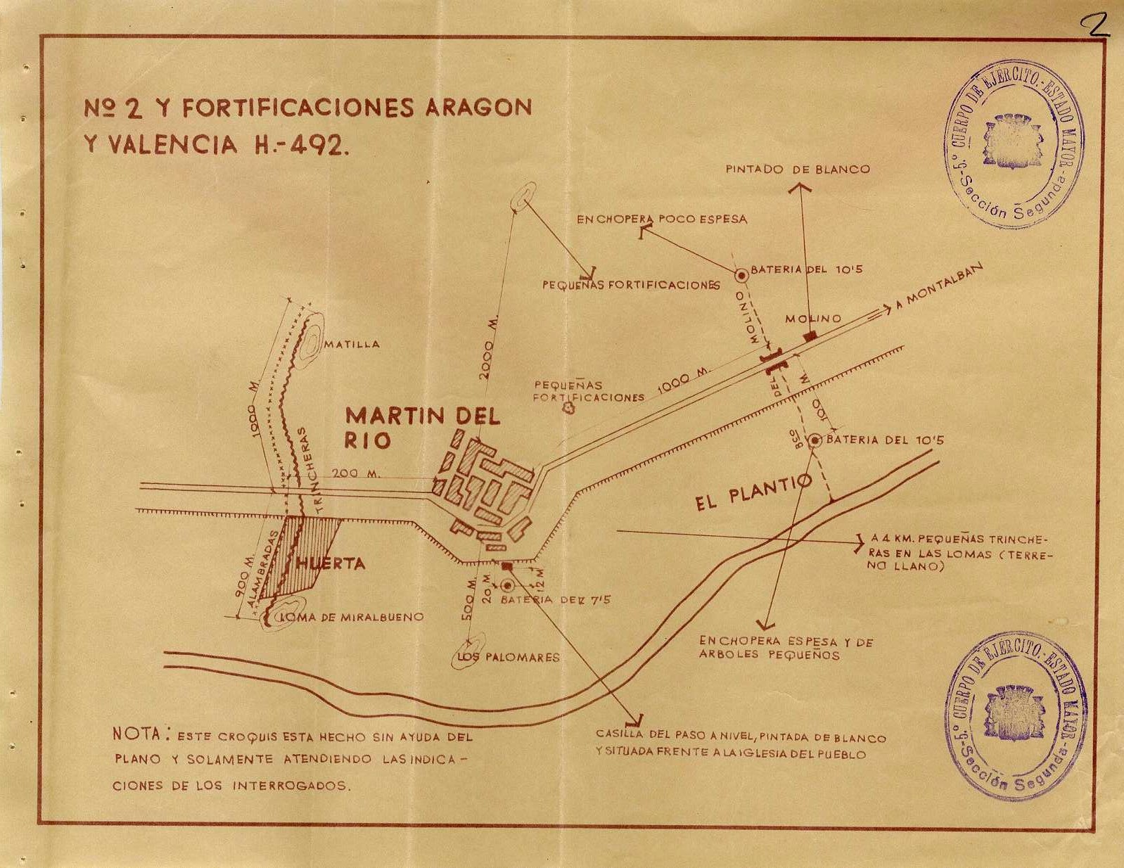 Posicions defensives de Martín del Río